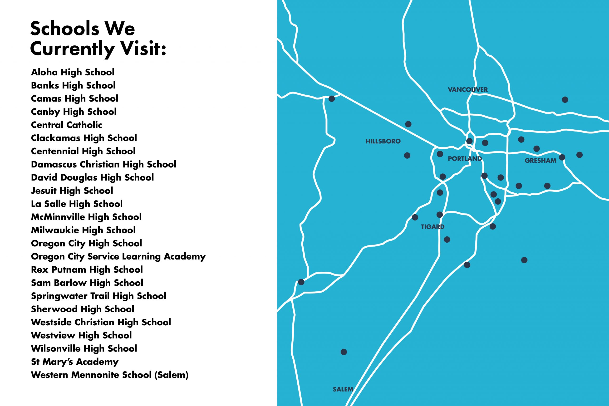 Schools We Currently Visit